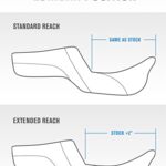 08011190 Verl&auml;ngerte Road Sofa Sitzbank beheitzt